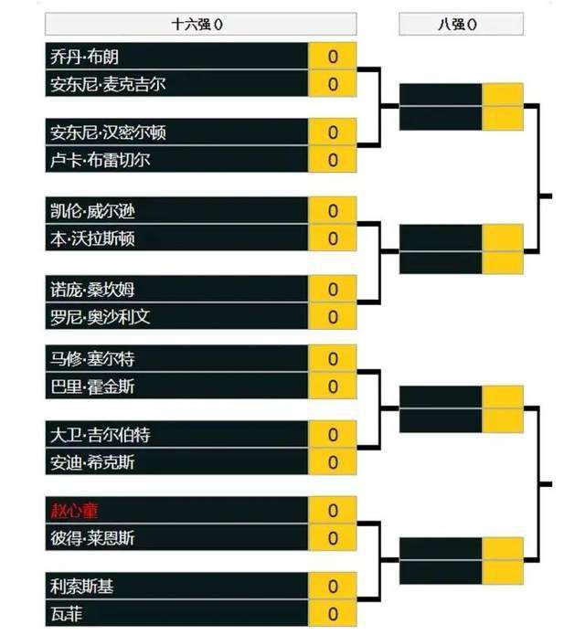 日前，在国家电影局最新一期全国电影剧本（梗概）备案、立项公示的通知中，由;郭帆文化传媒（北京）有限公司备案的项目《宇宙探索编辑部》引发人们关注